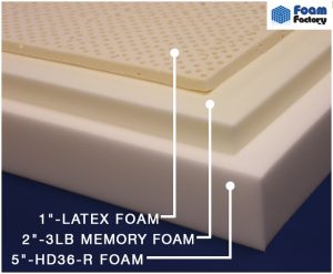 memory foam details