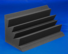 Acoustic Foam Corner Kits – SoundAssured