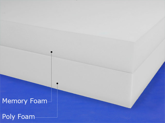 Sleep Easy With Custom Pillow Filling From Foam Factory! - The