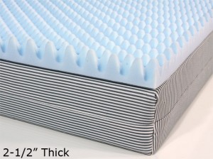 2-1/2 Inch Eggcrate Mattress Topper