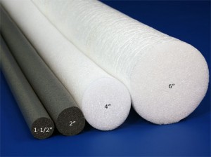 Polyethylene cylinder size comparison