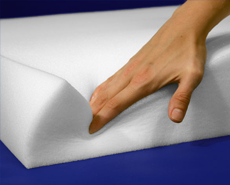 Sofa Foam, Sofa Foam Replacement, Sofa Seat Cushions, Cushion